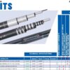 tableau compatibilité kit coupelle colmic cupping pêche expert
