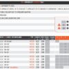 tableau compatibilité colmic EM séries top kit SST pêche-expert