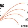 action canne bolo anglaise curve colmic pêche expert